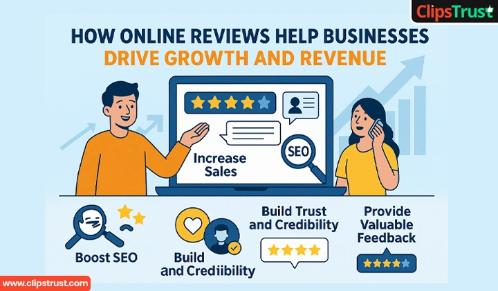 How Online Reviews Help Businesses Drive Growth and Revenue