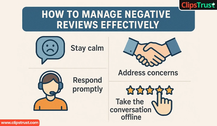 How to Manage Negative Reviews Effectively