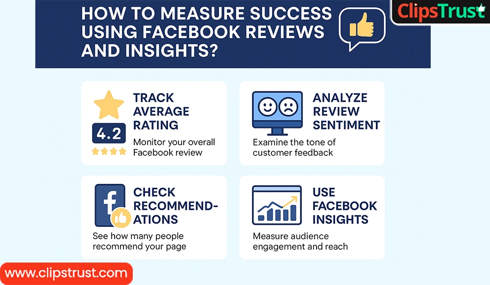 How to Measure Success Using Facebook Reviews and Insights