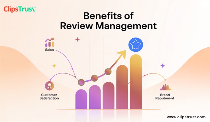 benefits of review management