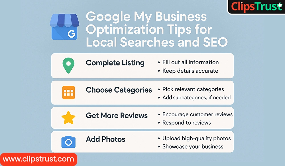 GMB optimization trip of local