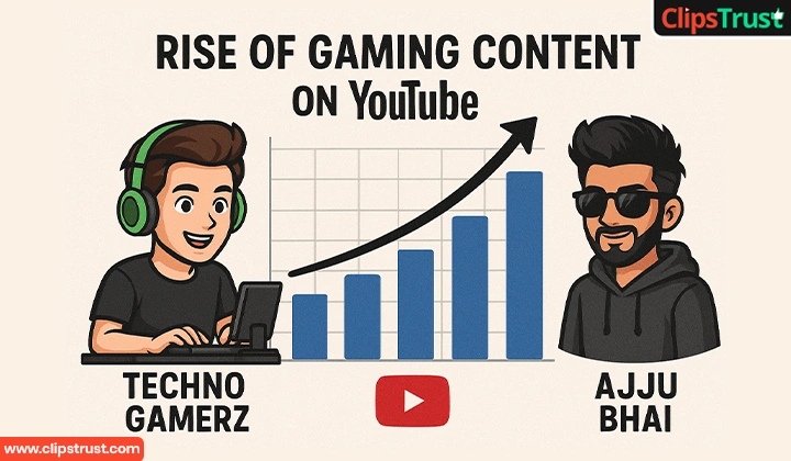 Rise of Gaming Content on Youtube 