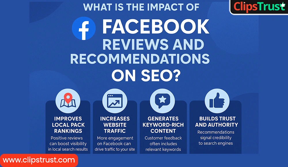 What is the Impact of Facebook Reviews and Recommendations on SEO