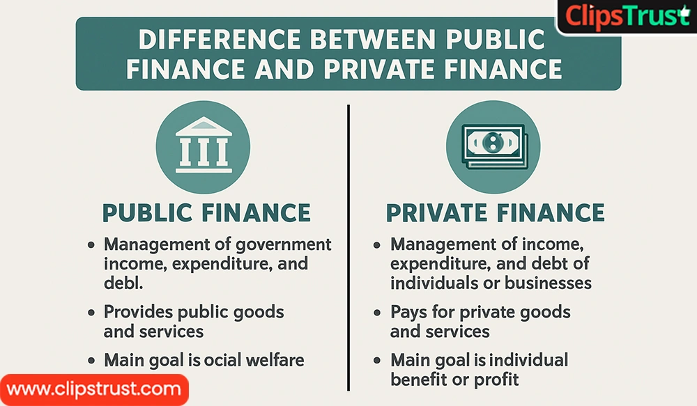 Public-Finance-and-Private-differ