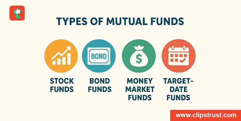 Types-of-Mutual-Funds