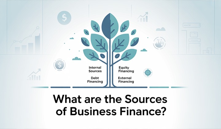 sources of business finance