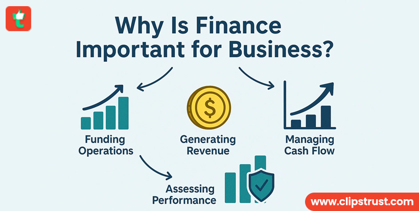 Why-is-Finance-Important-for-Business