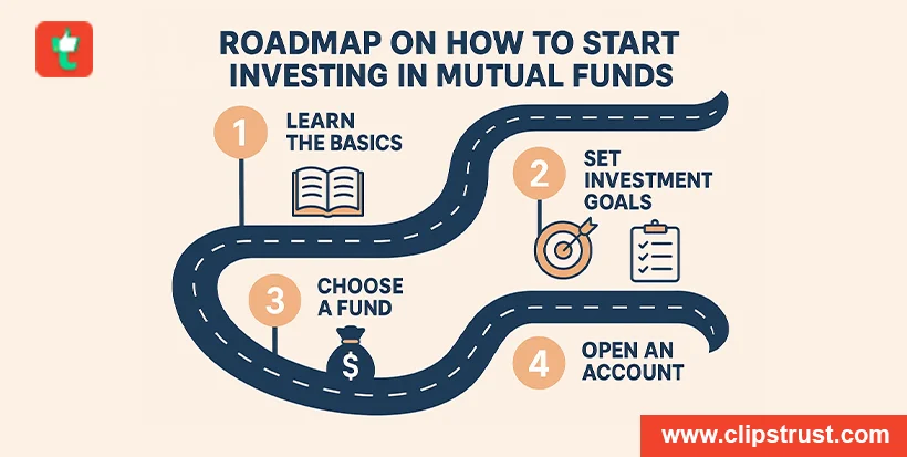 roadmap-of-investing-in-mutual-funds