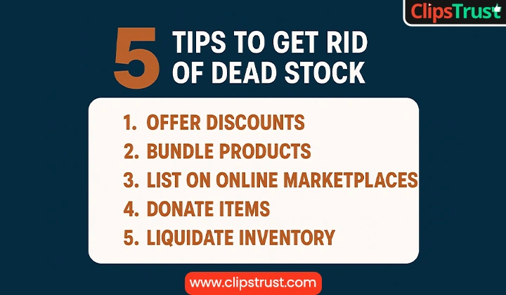 Unsold Inventory and Discount Strategies