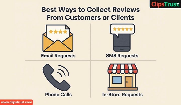 Best Ways to Collect Reviews From Customers or Clients