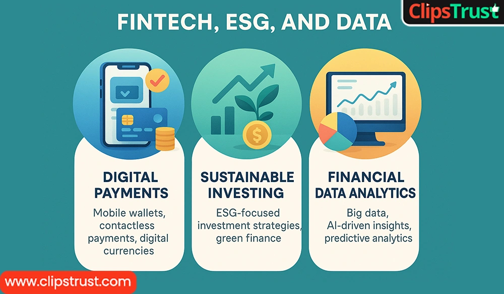 Which Finance Course is in Demand in India