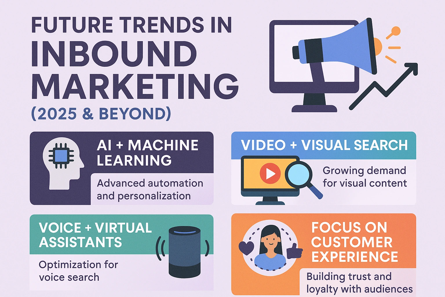 Future Trends in Inbound Marketing 
