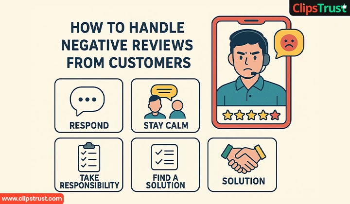 How to Handle Negative Reviews from Customers
