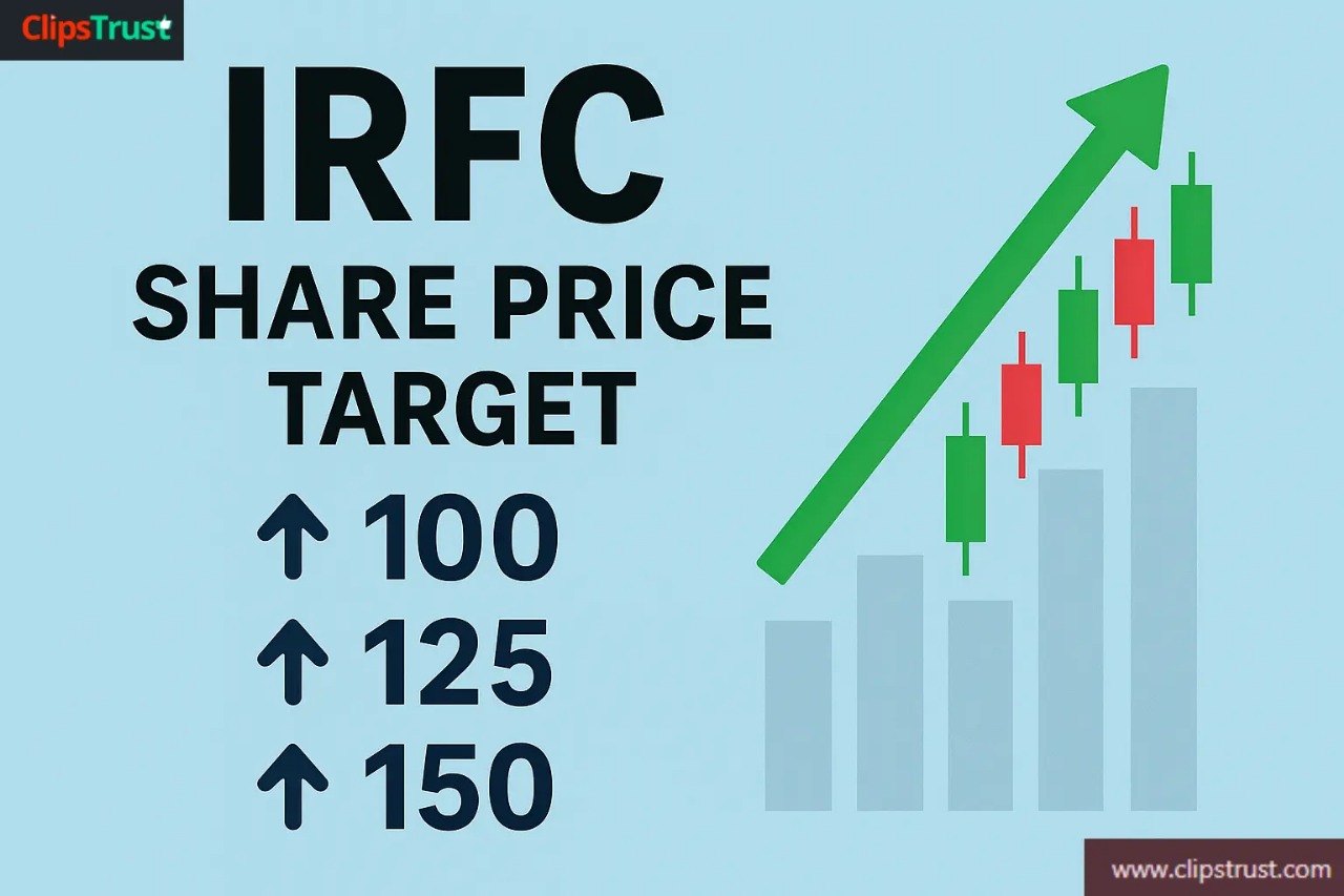 irfc-target-price 