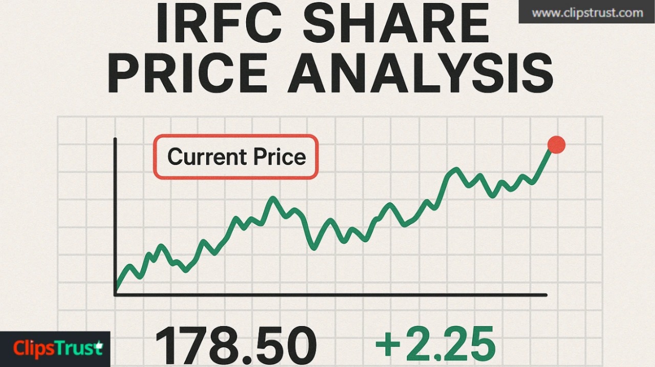 irfc-share-price-analysis