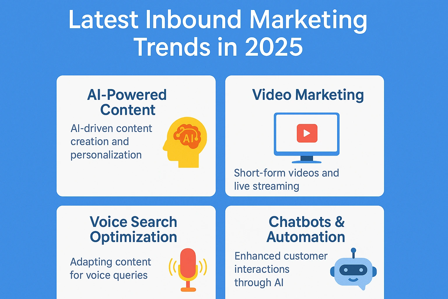 Top Inbound Marketing Trends in 2025