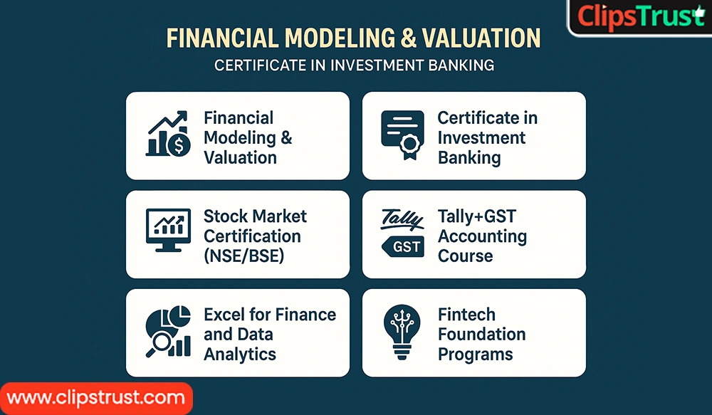 Which Finance Course is in Demand in India