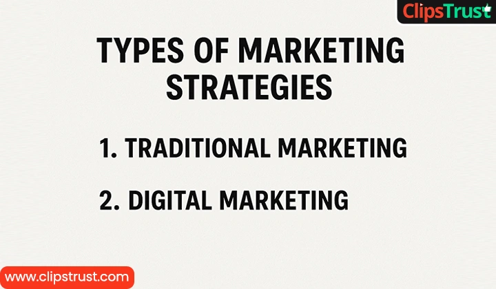 Types of marketing 