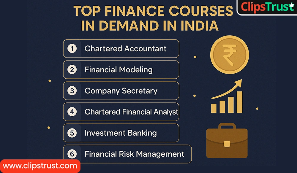 Which Finance Course is in Demand in India