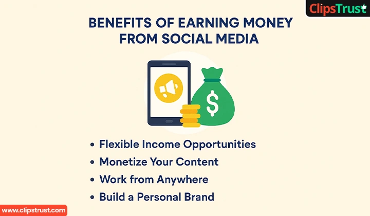 Money from Social Media