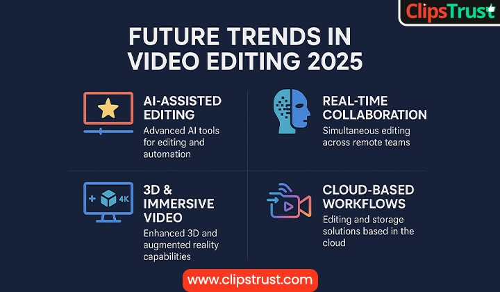 What are the Future Trends in Video Editing 2025