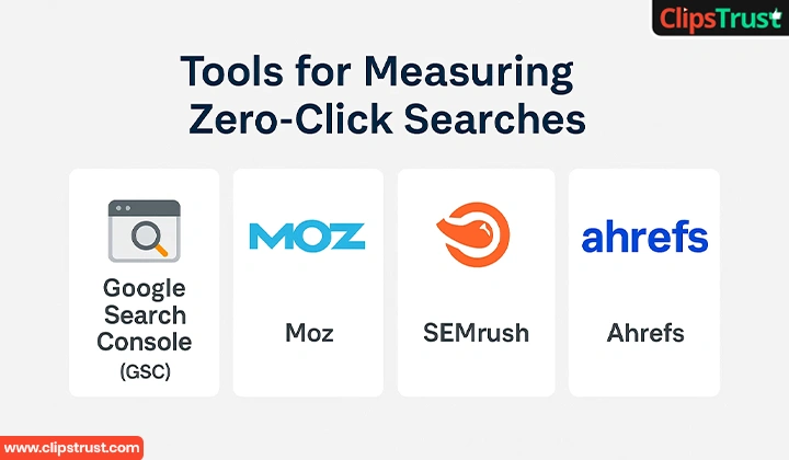 what are the tools for measuring zero-click searches