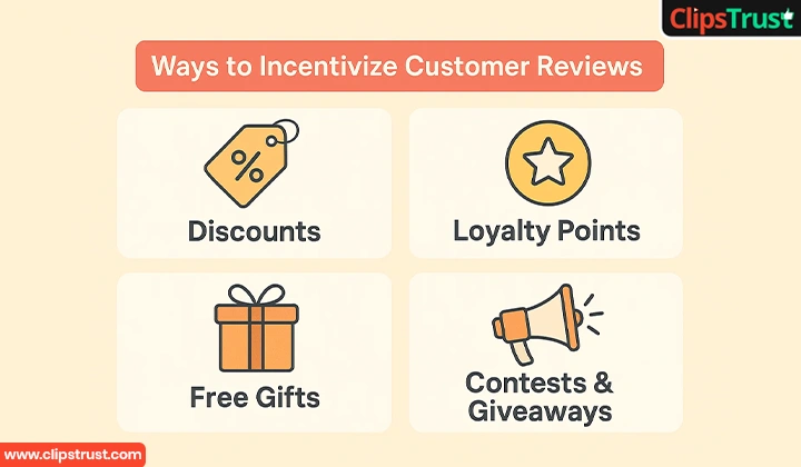 What are the Ways to Incentivize Customer Reviews