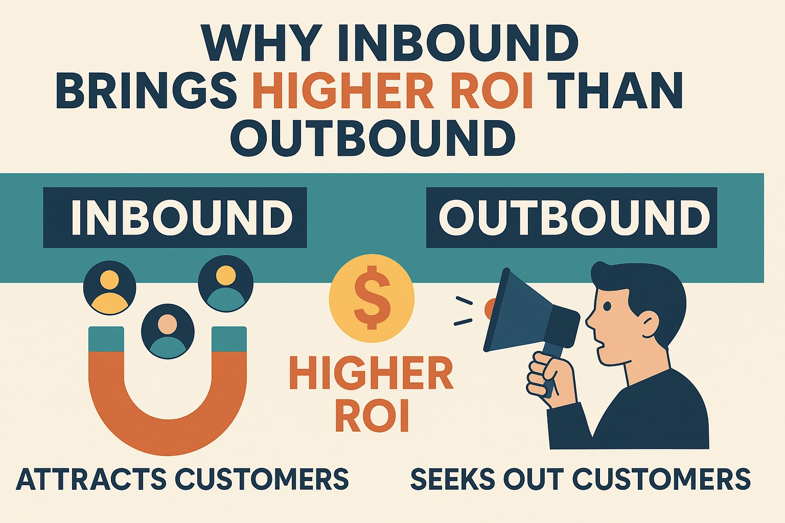 Why Inbound Brings Higher ROI Than Outbound