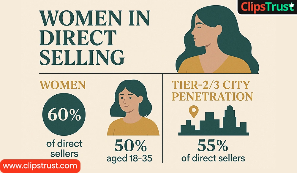 Women in Direct Selling