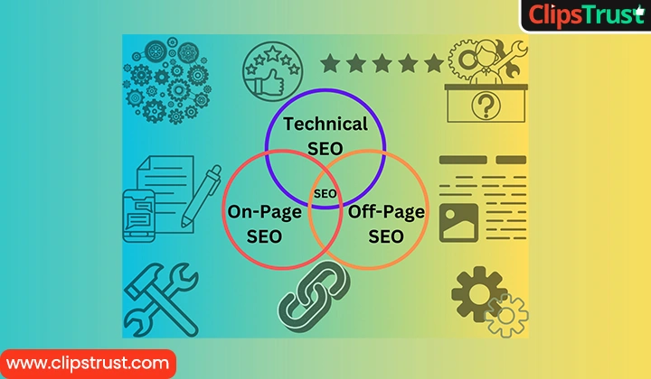 on page seo