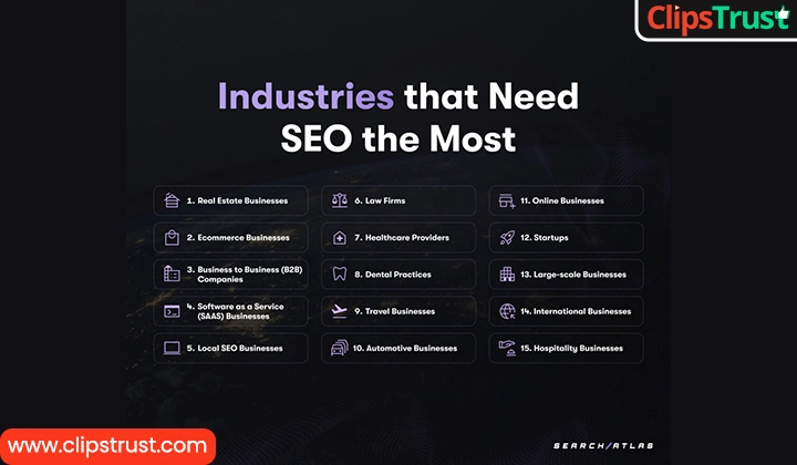industry wise use cases: seo vs sem for different business types