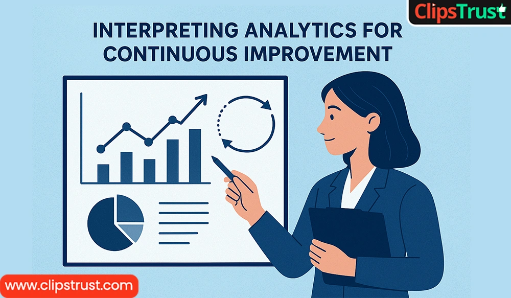  Interpreting Analytics for Continuous Improvement 