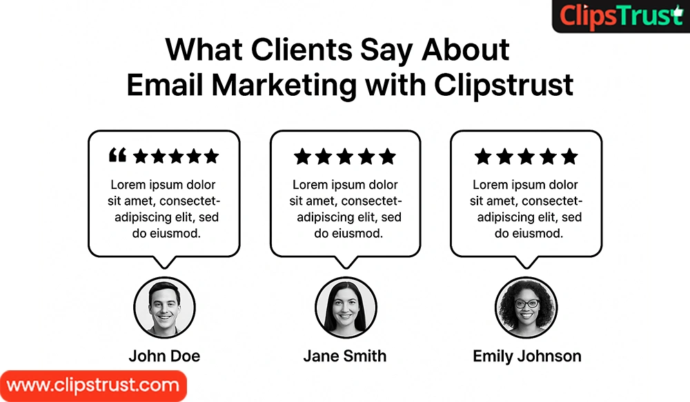 What Clients Say About Email Marketing with ClipsTrust 