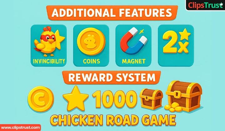 Additional Features and Reward System In Chicken Road Game