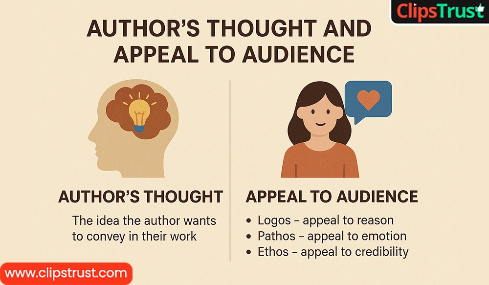Author's thought and appeal to audience