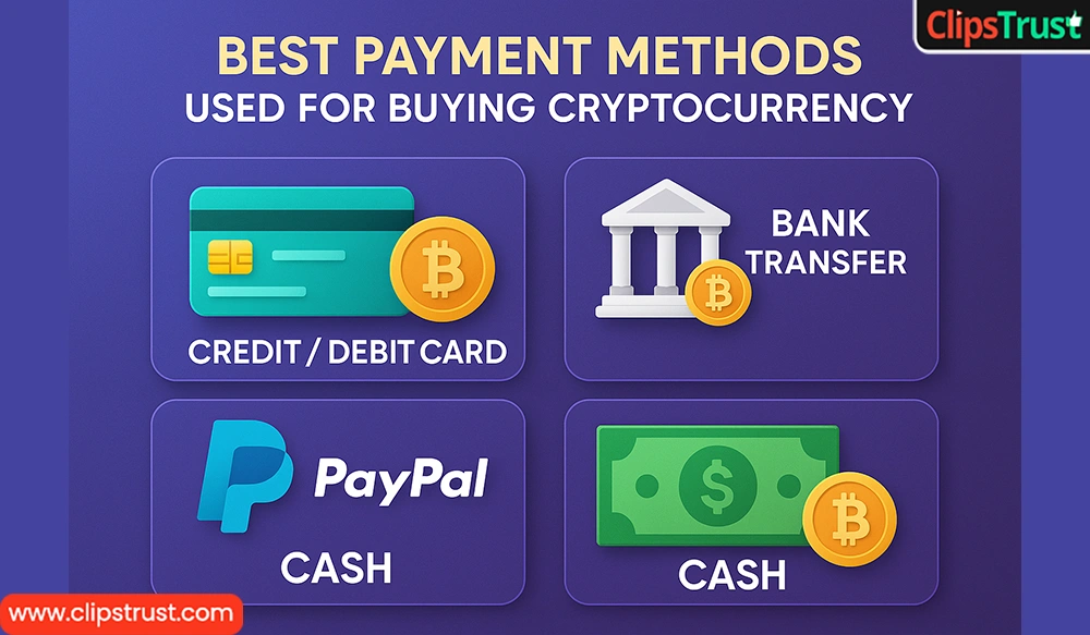 Best Payment Methods Used for Buying Crypto