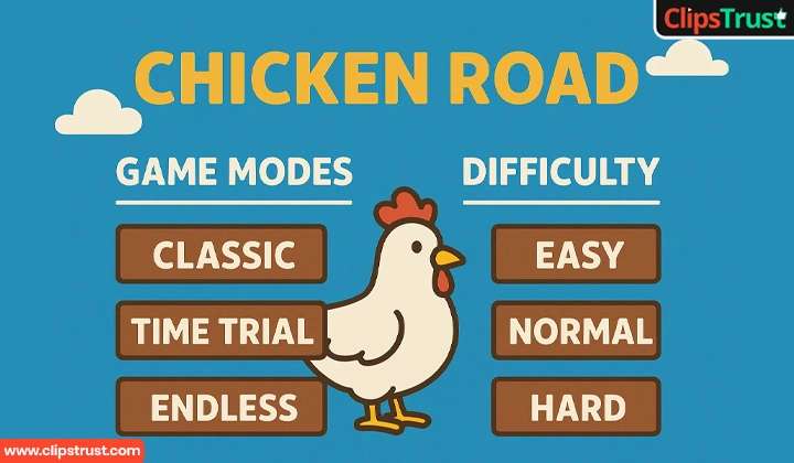 Modes and levels of Chicken Road Game