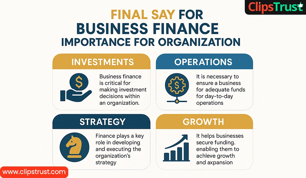 Final Say for Business finance