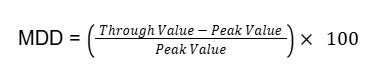 MDD Formula