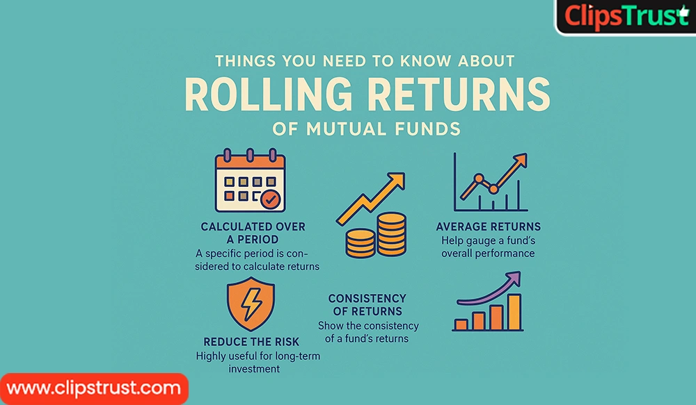 Things to know about rolling returns of mutual funds