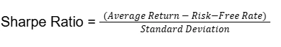 formula Sharpe Ratio