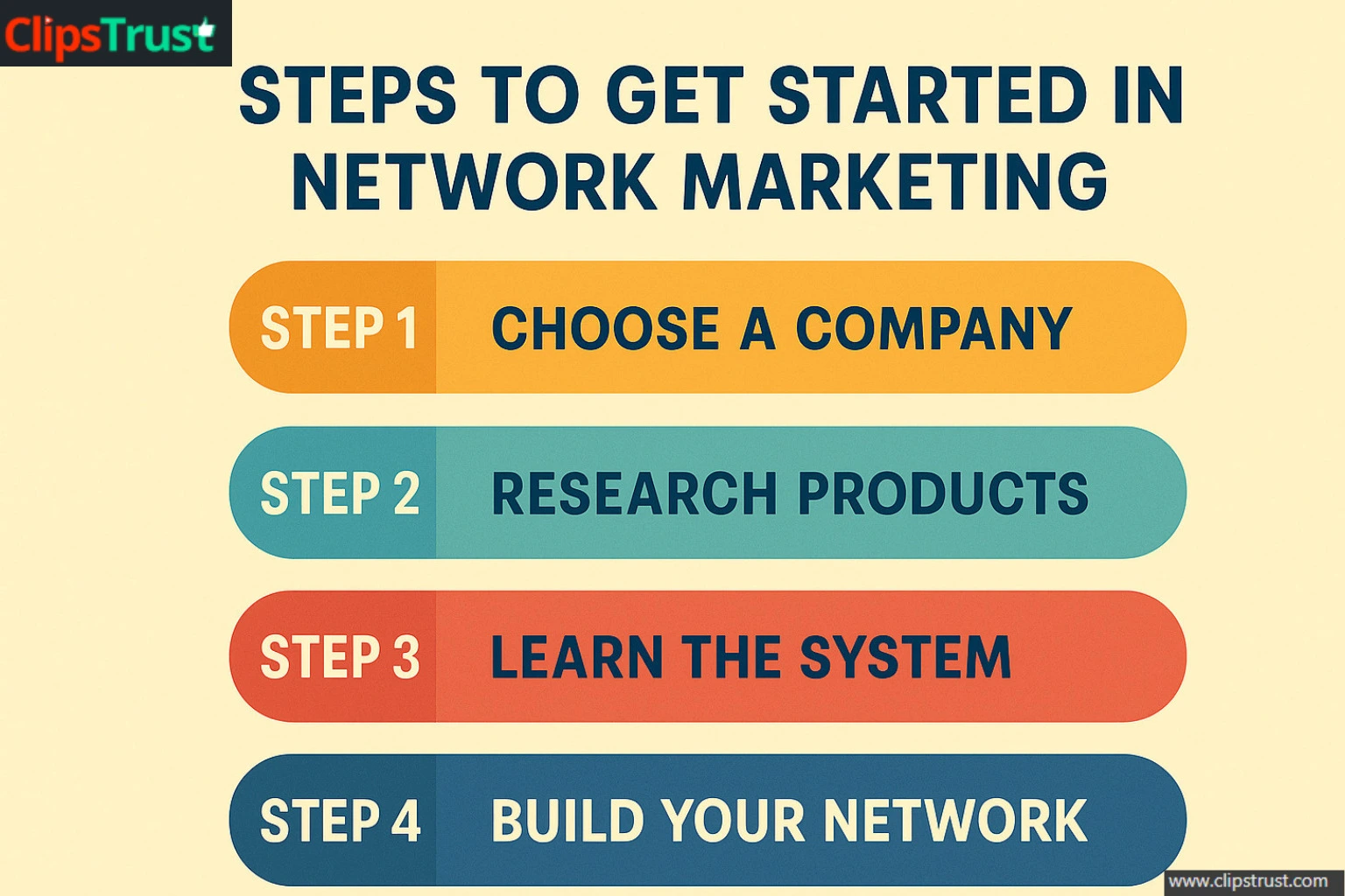 steps to get started in network marketing