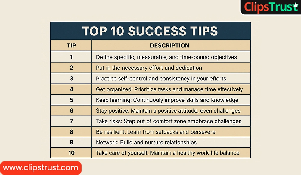 top 10 success tips