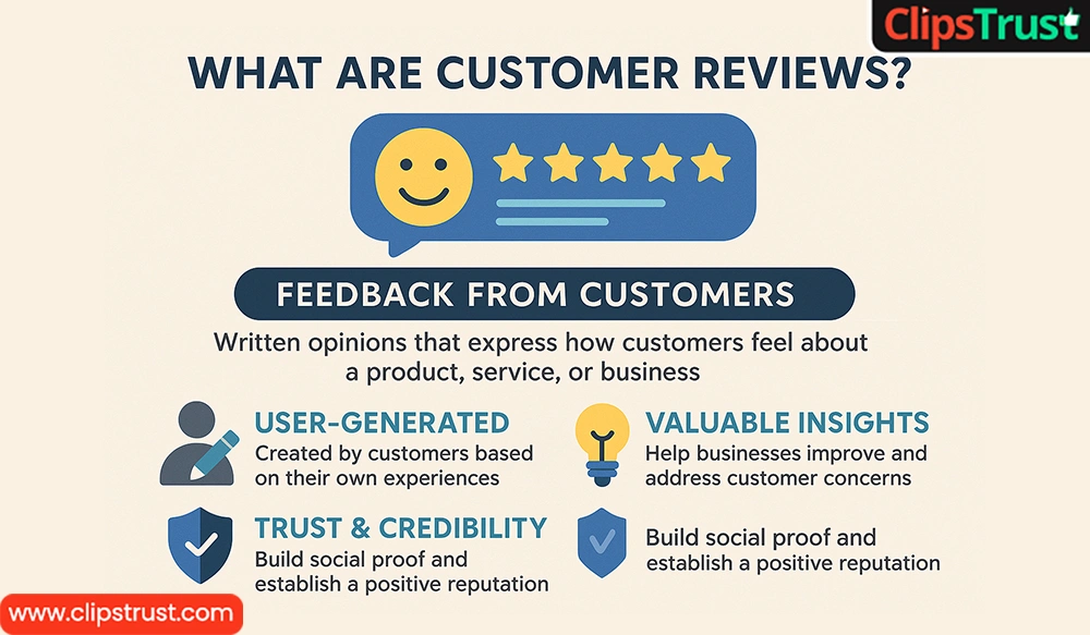 What Are Customer Reviews