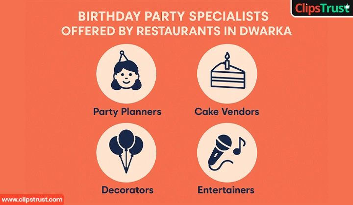 What are the Birthday Party Specialists Offered by Restaurants in Dwarka