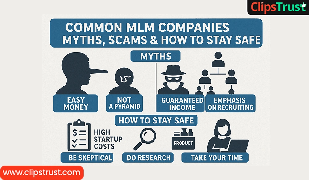 common MLM companies myths, scams & how to stay safe