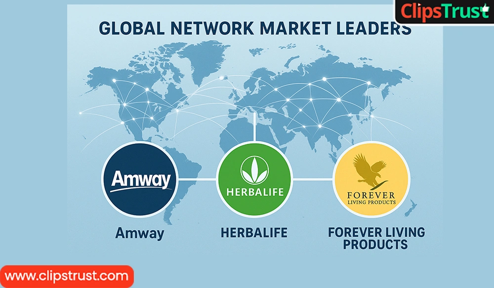 global network marketing leaders