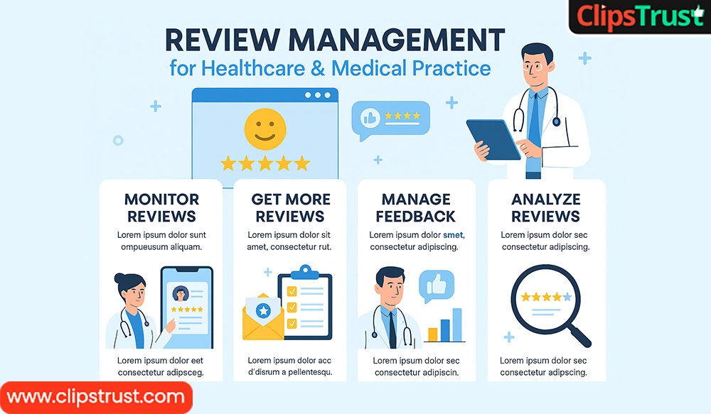 Review Management