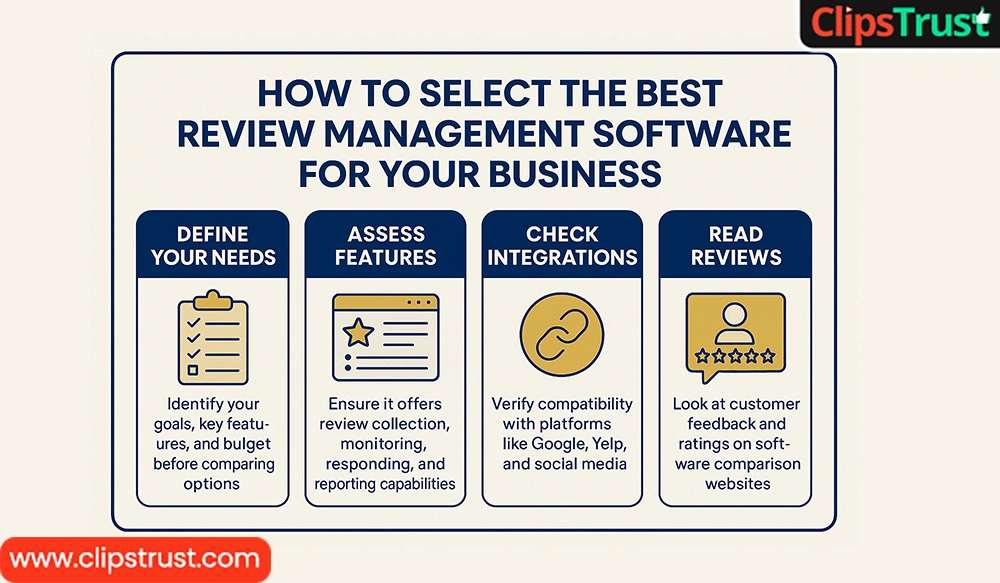 Review Management