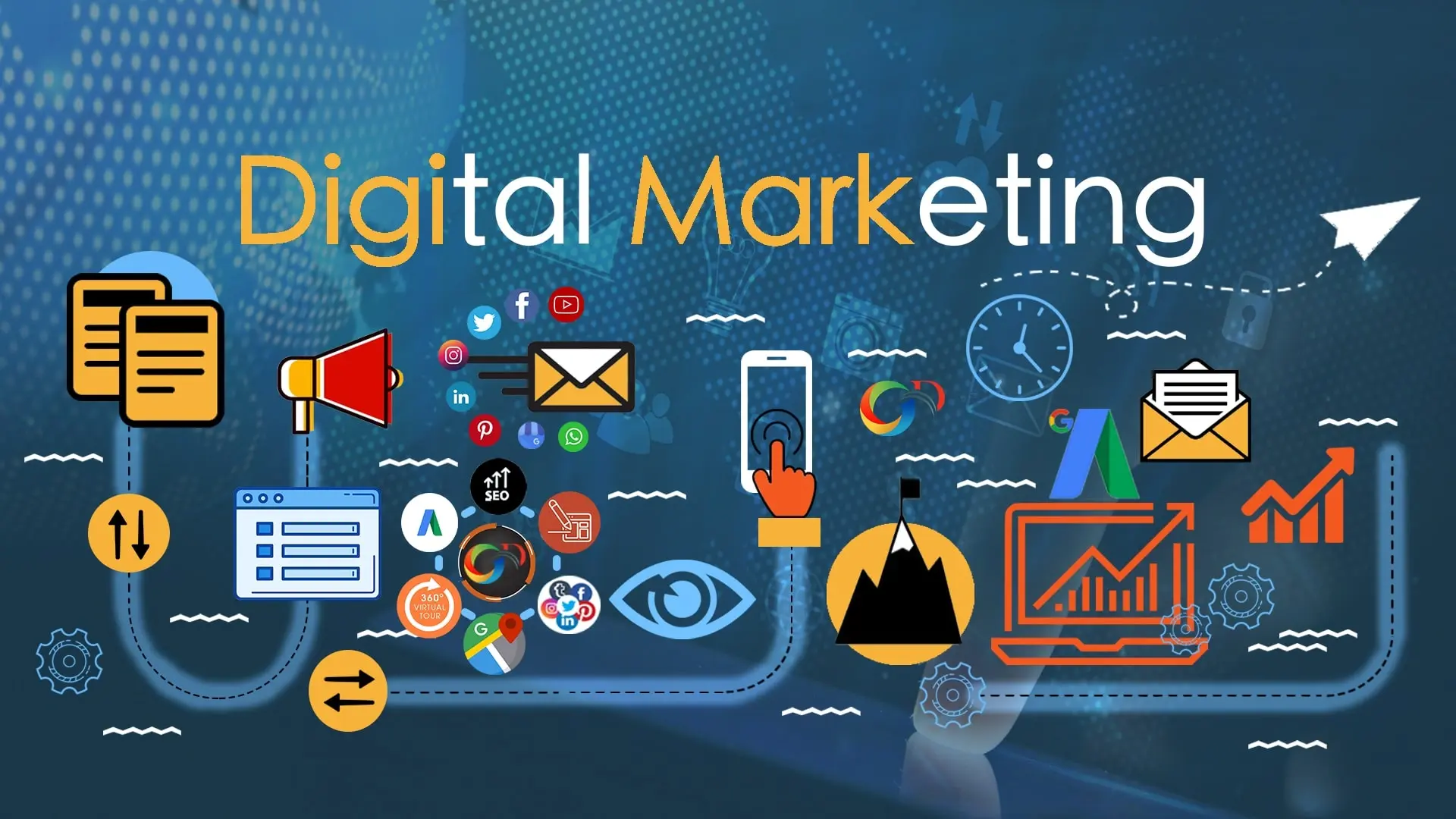 top digital marketing company in india